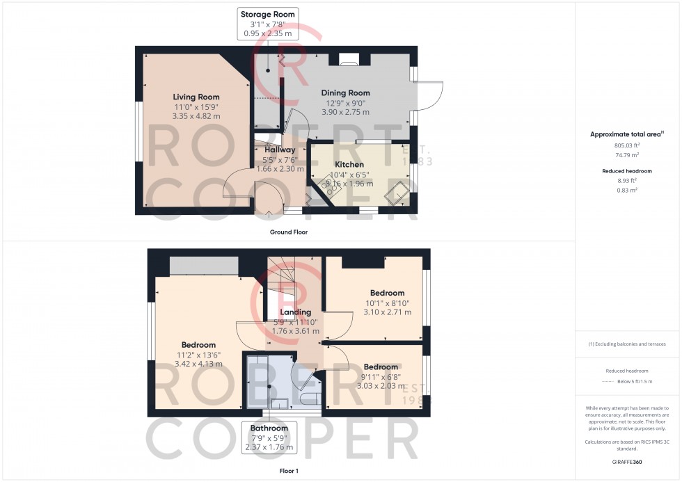 Floorplan for Edwards Avenue, South Ruislip, Middlesex