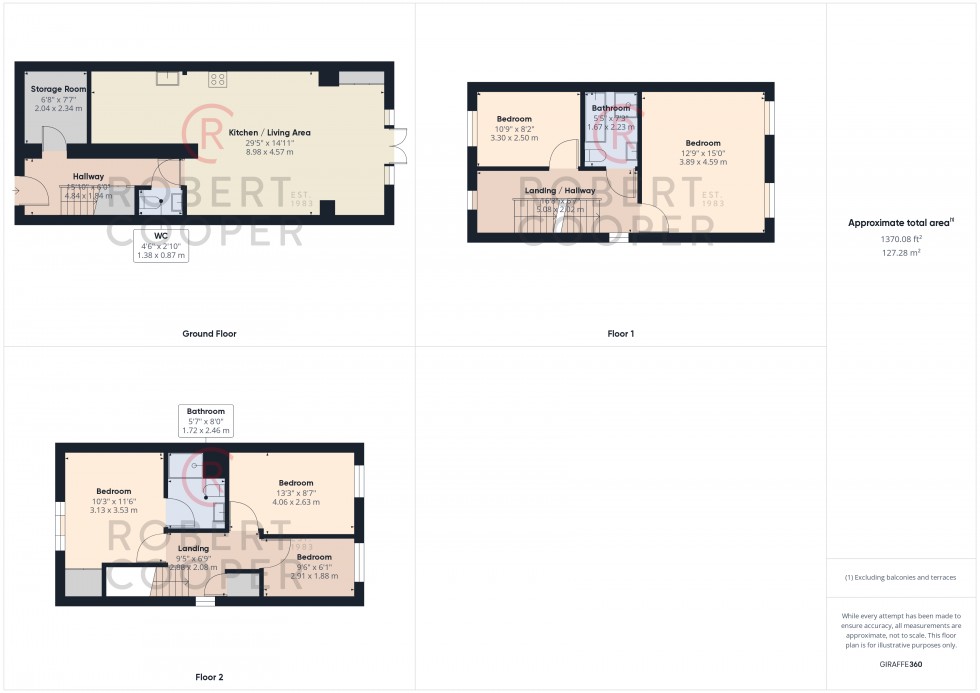 Floorplan for Coleridge Drive, Ruislip