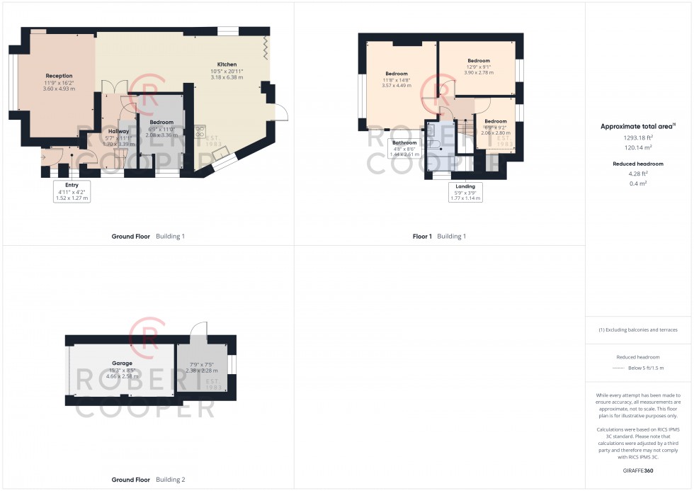 Floorplan for The Fairway, Ruislip